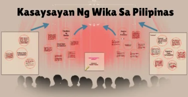 kasaysayan ng wika sa pilipinas